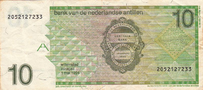 Achterzijde